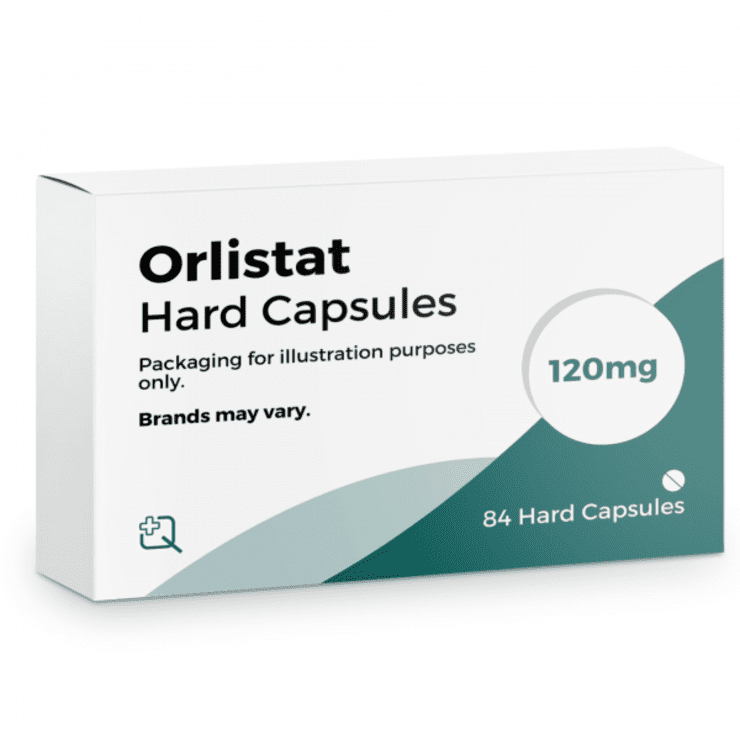 (TEST) Orlistat